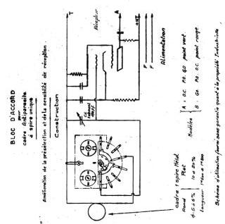 Blocs Accord Itax antiparasite schematic circuit diagram